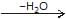 Chemical Reaction: Nucleophilic Substitution Reactions | Chemistry for JEE Main & Advanced